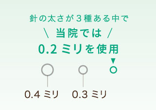 0.2ミリの注射針を使用